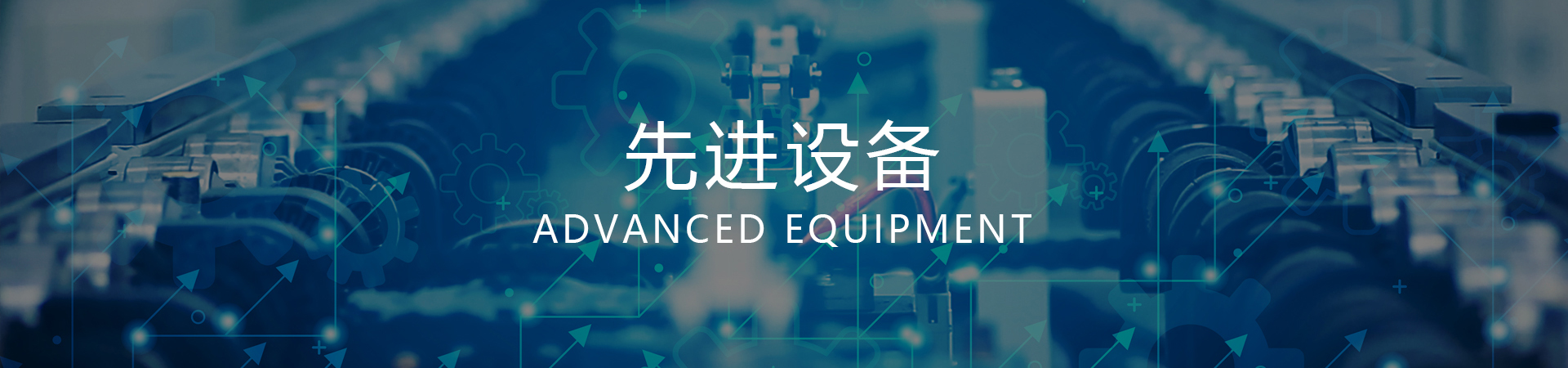 研发实力